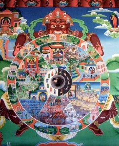 Wheel of life